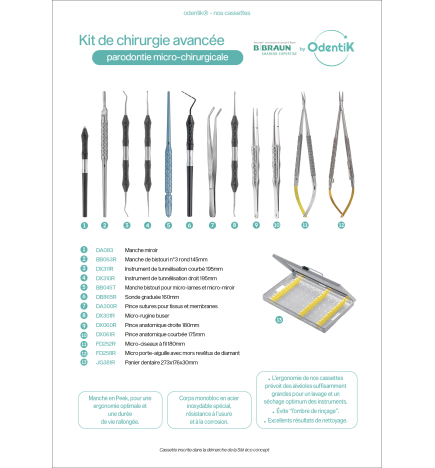 Kit de chirurgie avancée - paro microchirurgicale