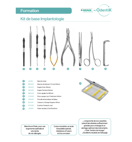 Kit Implantologie